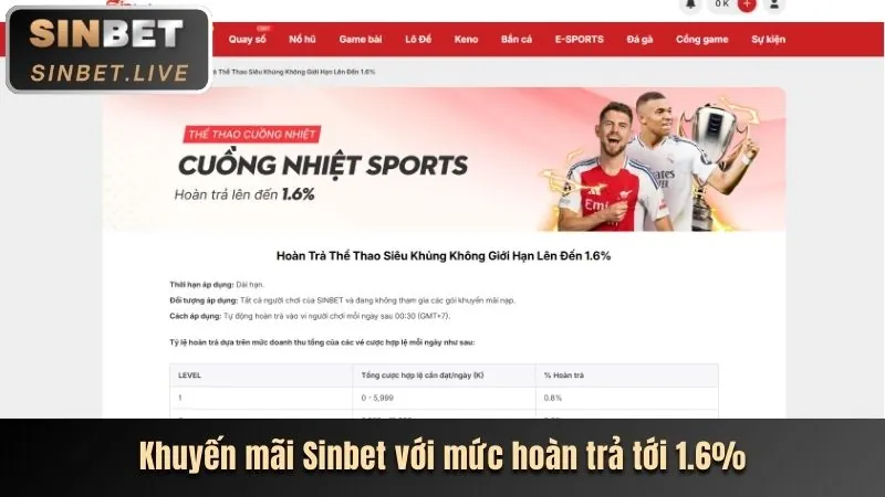 Các tính năng nổi bật của ứng dụng 99vz Android